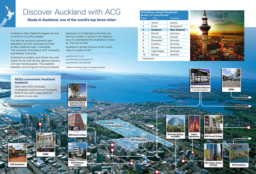 ACG Discover Auckland