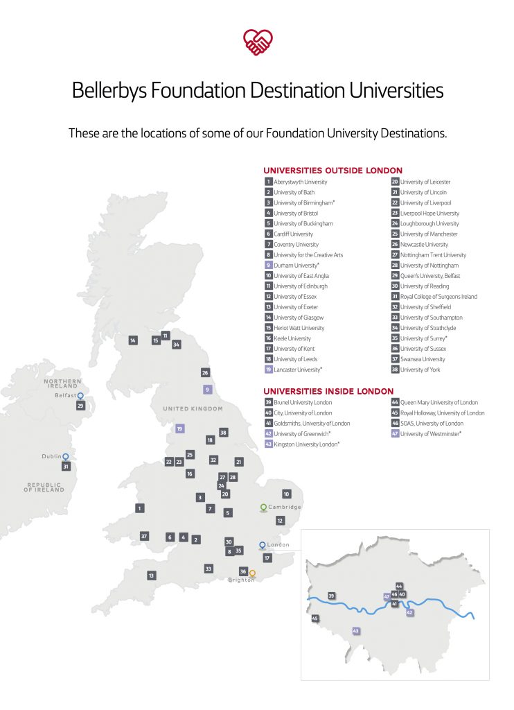 Bellerbys College | Foundation Studies | Study Overseas | Study Abroad ...